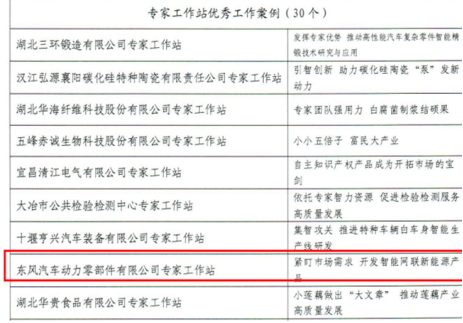 贊！動力部件公司專家工作站案例獲評全省院士專家工作站優(yōu)秀工作案例